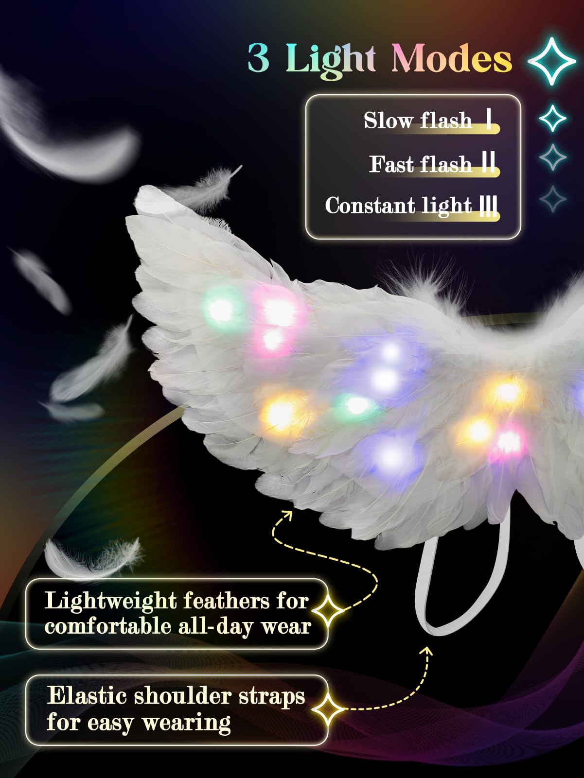 Halloween LED Angel Wings and Halo, Light Up Angel Halo White Fairy